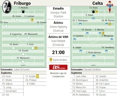 Aspas regresa para completar su última promesa