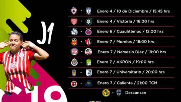 Fechas y horarios de la Liga MX Femenil en la jornada 1