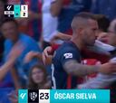 Resumen y goles del Huesca vs Villarreal B, jornada 6 de LaLiga Hypermotion