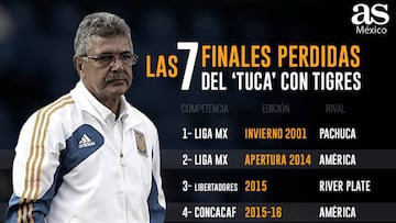 Ricardo Ferretti alcanza 7 finales perdidas con Tigres