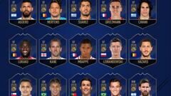 TOTY de FIFA: Los 55 mejores jugadores del año