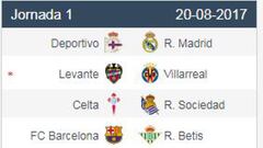 Week by week quick glance LaLiga 2017/18 fixture list