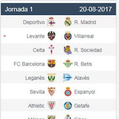 Week by week quick glance LaLiga 2017/18 fixture list