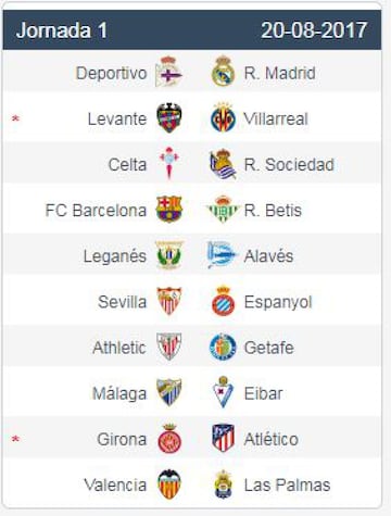 Week by week quick glance LaLiga 2017/18 fixture list