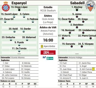 Un derbi con dinamita