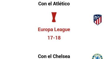 El mito de Fernando Torres a trav¨¦s de este gr¨¢fico
