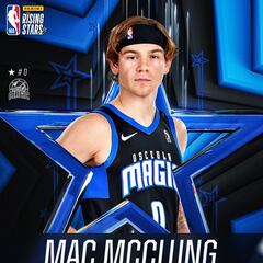 Who is Mac McClung and what team does he play for?