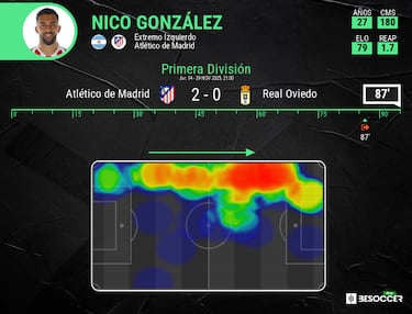 시므온은 새로운 방어책을 발명했습니다