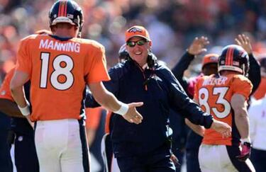 Power Ranking TOP 10 (semana 6)