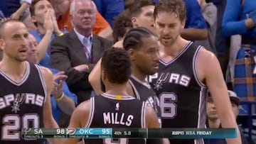 Resumen del Oklahoma City Thunder - San Antonio Spurs