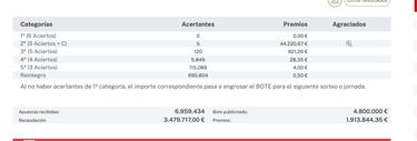 Bonoloto: comprobar los resultados del sorteo de hoy, mi¨¦rcoles 13 de marzo