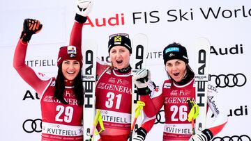 Triplete austr¨ªaco en el Supergigante de Kvitfjell