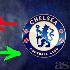 Mail: Madrid y Chelsea hablan de Morata, James, Hazard y Courtois