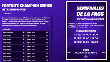 FNCS Temporada 6 de Fortnite, Semifinales y fase de repesca: fechas, horarios y cómo conseguir drops de Twitch