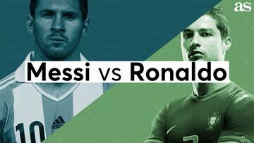 Messi vs Cristiano ¿Quién tiene mejores números?