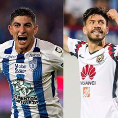 Los mexicanos son los que más goles han anotado en Liga MX