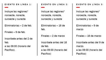 Calendario de eliminatorias (hay que sumar dos horas si estás en el centro México)