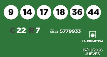 La Primitiva: comprobar los resultados del sorteo de hoy, jueves 15 de enero