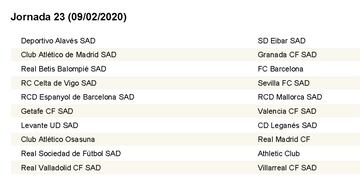 Calendario completo con las 38 jornadas de LaLiga 2019/2020