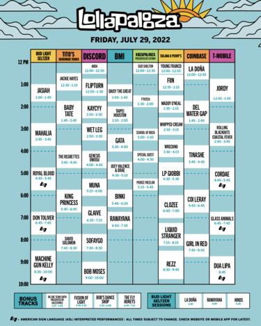 Who is performing at Lollapalooza today 29 July? Headliners, schedule, times and line-up