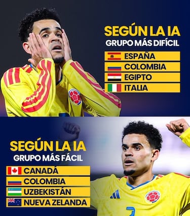 Los mejores memes del sorteo del Mundial