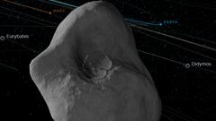 Un asteroide de 100 metros de largo pasará por la Tierra más cerca de lo que lo hace la Luna