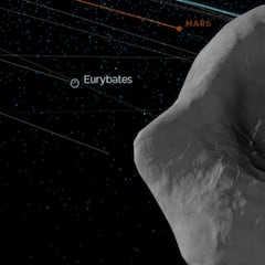 Un asteroide de 100 metros de largo pasará por la Tierra más cerca de lo que lo hace la Luna