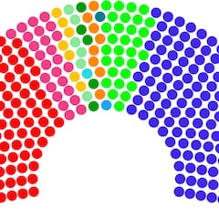 Encuesta 40db: la amnistía pasa factura al PSOE