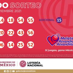 Resultados Melate: números que cayeron hoy y premios del sorteo 3511 | 17 de noviembre