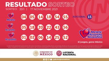 Resultados Melate: números que cayeron hoy y premios del sorteo 3511 | 17 de noviembre