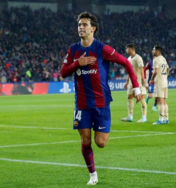 João Félix