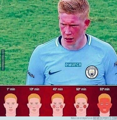 La derrota del Real Madrid, protagonista de los memes de la jornada