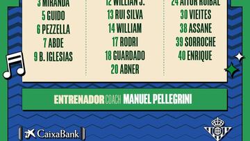 Convocatoria del Betis.