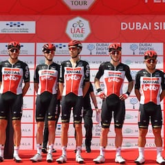 El Lotto-Soudal divide al equipo para evitar contagios