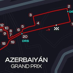 GP de Azerbaiyán de F1: TV, horarios y dónde ver las carreras en Bakú en directo online