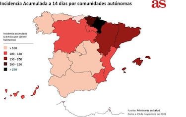 ?C車mo va la incidencia en Espa?a y c車mo avanza la vacunaci車n en cada comunidad aut車noma?