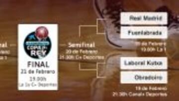 Estos son los horarios para la Copa del Rey de A Coruña