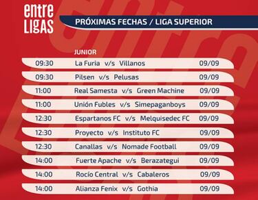 Así se disputará la segunda fecha en Las Brisas