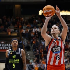 Heurtel pone fin a su fugaz paso por el Leyma Coruña