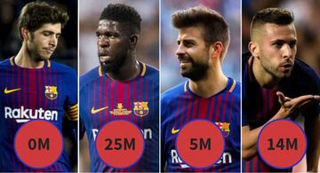 Sergi Roberto, Samuel Umtiti, Gerard Piqué and Jordi Alba.