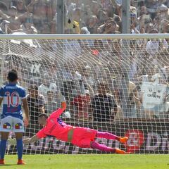 Colo Colo bajó a Católica