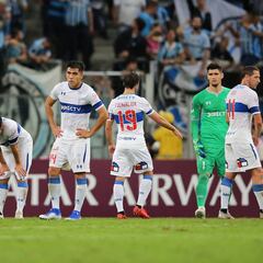 Los fatídicos goles de Gremio que eliminaron a la U. Católica