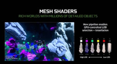 DirectX 12 Ultimate llega a las PC