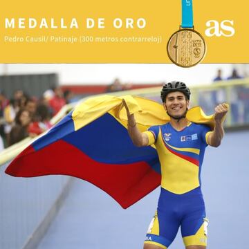 Pedro Causil ganó la medalla de oro en los 300 metros contrarreloj en el debut del patinaje en Lima 2019. En la playa de Costa Verde, el colombiano logró imponerse con un tiempo de 24.701 por encima del venezolano Jhoan Guzmán que terminó en 24.720 y fue plata y el mexicano Jorge Martínez que hizo 24.777.