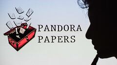 Who has been implicated in the Pandora Papers leak?