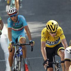 Así comenzarán la temporada 2017 Froome, Nibali y Contador