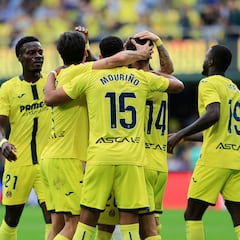 El Villarreal, una roca en La Cerámica