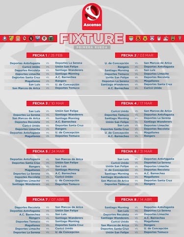 Así será el fixture del Campeonato de Primera B 2024 en Chile: fechas y partidos