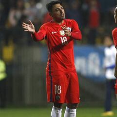 Jara es el seleccionado con peor rendimiento en la era Pizzi