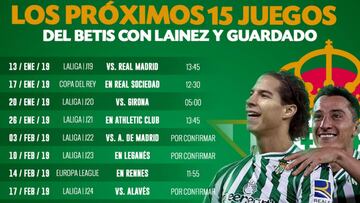 Te presentamos los pr&oacute;ximos 15 juegos del equipo b&eacute;tico, agenda en la que Lainez podr&iacute;a ver actividad en Copa del Rey y Europa League.